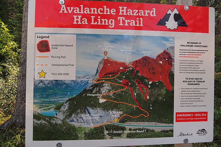 Panel informativo sobre riesgos de avalancha a lo largo del sendero de Ha Ling, en la región de Kananaskis.