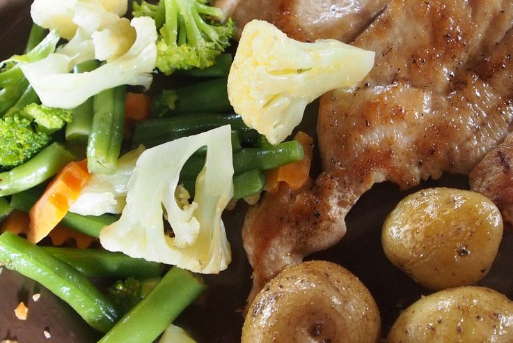 Chicken and vegetables