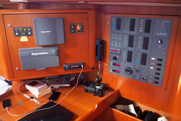 Panel de control de Magix