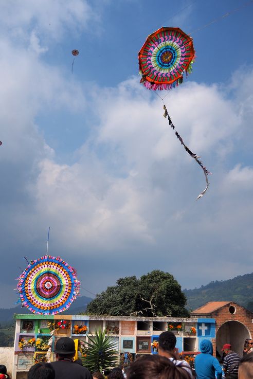 Guatemala 2018